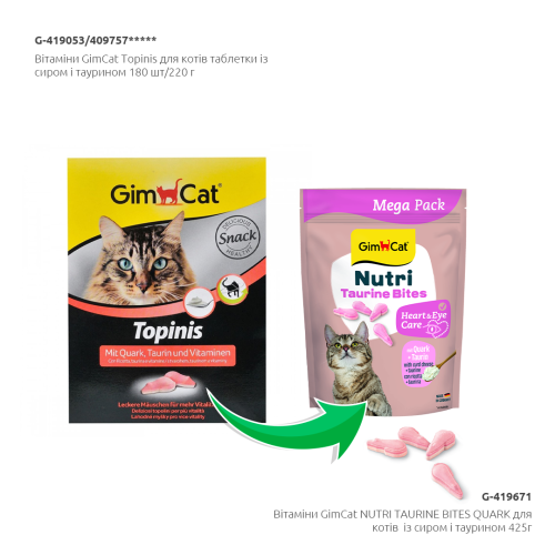 Вітаміни GimCat NUTRI TAURINE BITES QUARK для кішок з сиром та таурином 425г