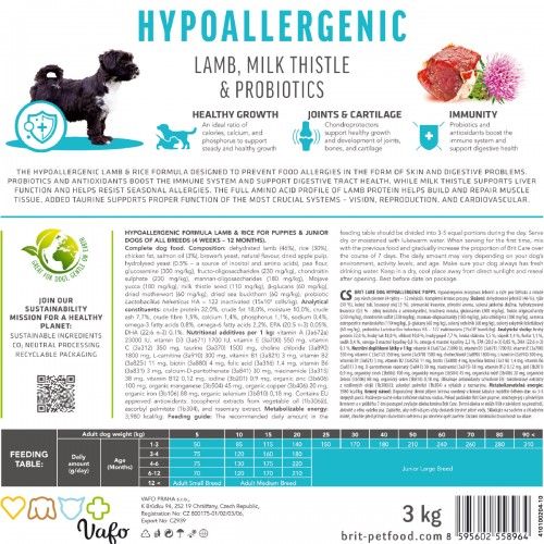 Сухий корм Brit Care Dog Hypoallergenic Puppy для цуценят гіпоалергенний з ягням