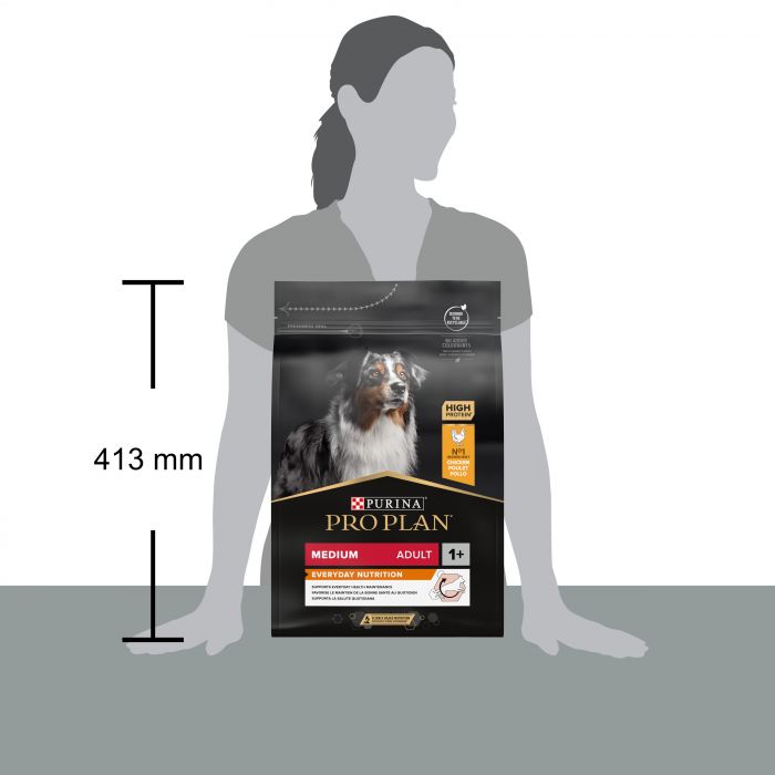 Сухий корм для дорослих собак PRO PLAN Medium Adult Everyday Nutrion середніх порід з куркою 3 кг