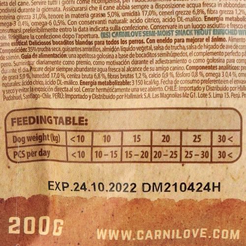Лакомство Carnilove Dog Semi Moist для собак форель и укроп 200 г