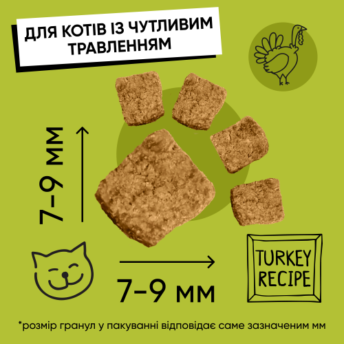 Сухий корм Half&Half для котів із чутливим травленням з індичкою
