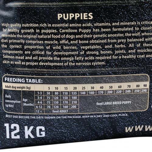 Сухий корм Carnilove Salmon & Turkey для цуценят всіх порід лосось та індичка 12 кг