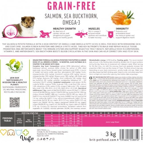 Сухий корм Brit Care Dog Grain-free Puppy для цуценят беззерновий з лососем
