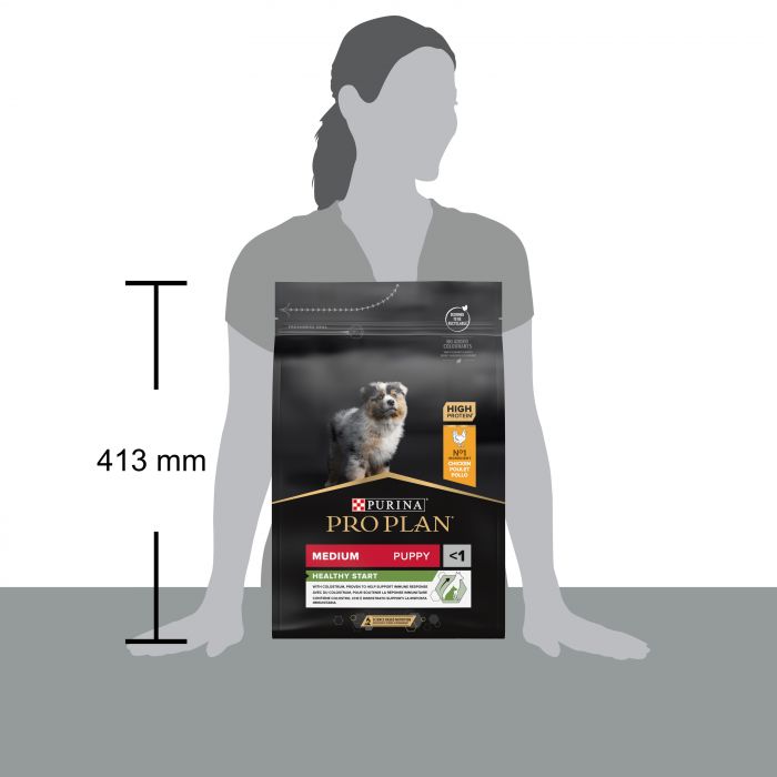 Сухий корм для цуценят PRO PLAN Medium Puppy Healthy Start середніх порід з куркою 3 кг