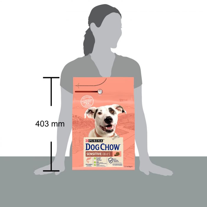 Сухий корм для дорослих собак DOG CHOW Sensitive Adult схильних до алергії з лососем 2,5 кг
