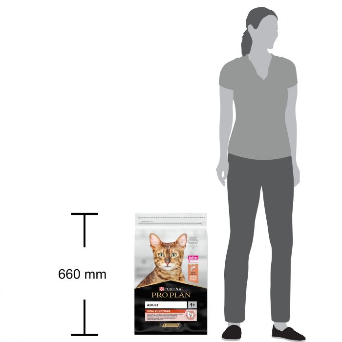 Сухий корм для дорослих котів PRO PLAN Adult 1+ Vital Functions з лососем