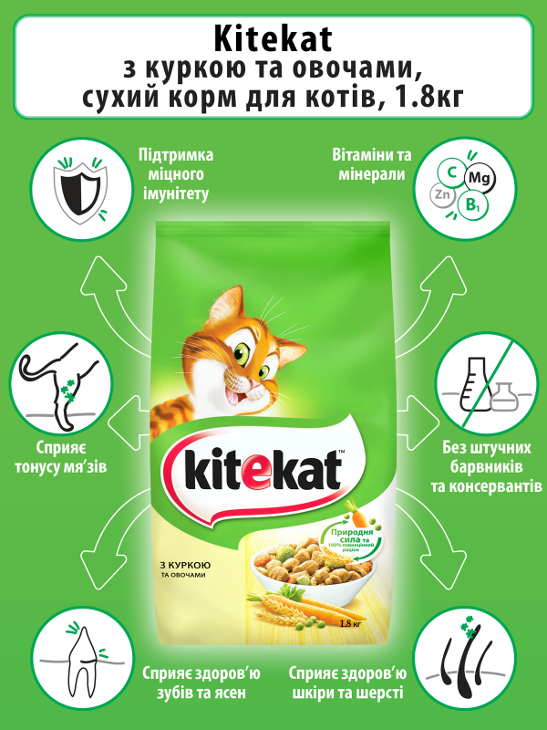 Сухий корм для котів  Kitekat з куркою та овочами 300 г