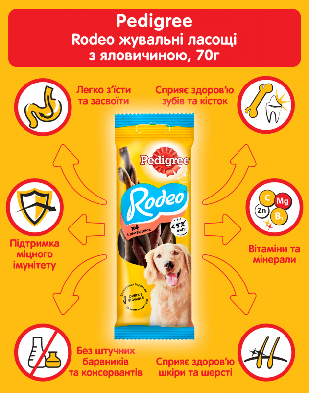 Лакомство для собак Pedigree Rodeo с говядиной 70 г