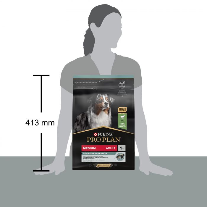 Сухий корм для собак PRO PLAN Medium Adult Sensitive Digestion середніх порід з чутливим травленням з ягням 3 кг