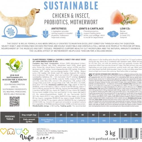 Сухий корм Brit Care Dog Sustainable Adult Large Breed для собак великих порід з куркою та комахами