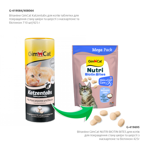 Вітаміни GimCat NUTRI MULTI-VITAMIN BITES HUHN для кішок мультивітамін 425г