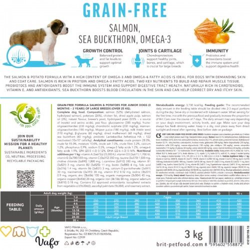 Сухий корм Brit Care Dog Grain-free Junior Large Breed для молодих собак великих порід беззерновий з лососем
