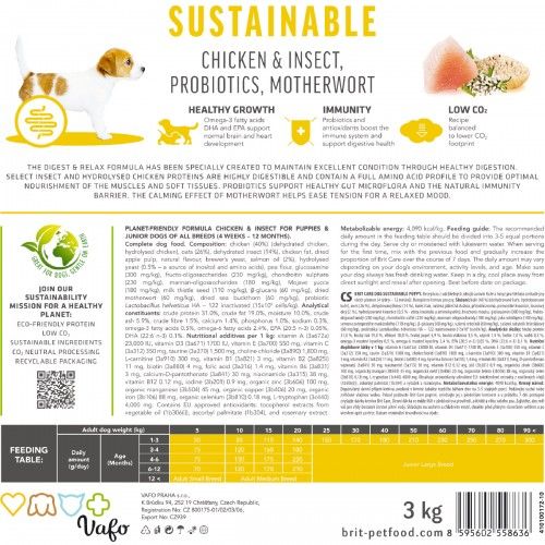 Сухий корм Brit Care Dog Sustainable Puppy для цуценят з куркою та комахами