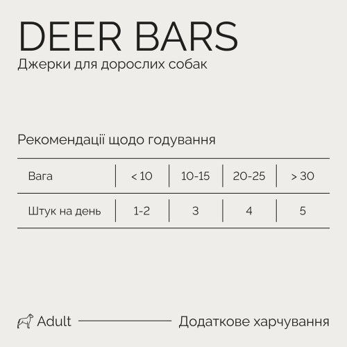 Джерки Savory Bars With Venison, батончики з олениною, 100 г