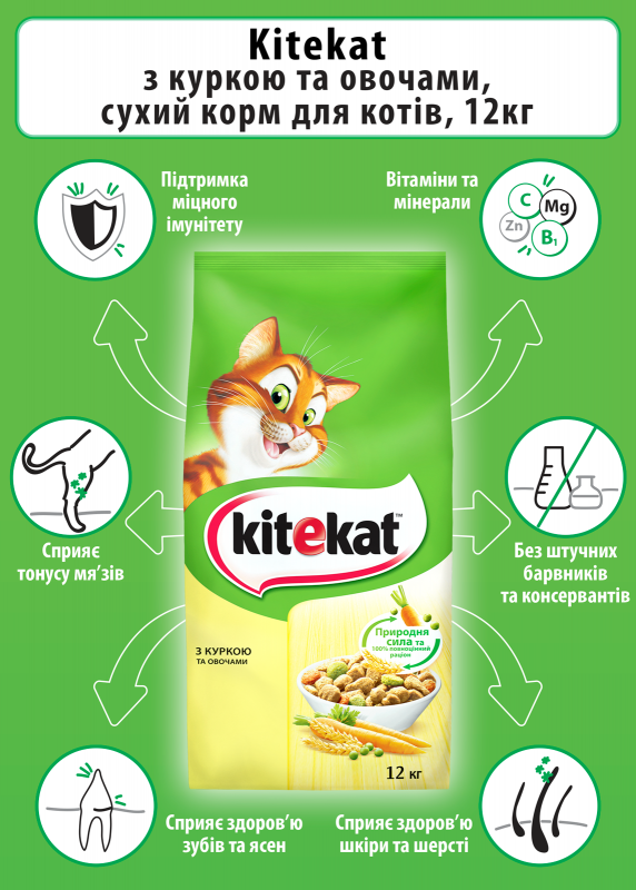 Сухий корм для котів  Kitekat з куркою та овочами 12 кг