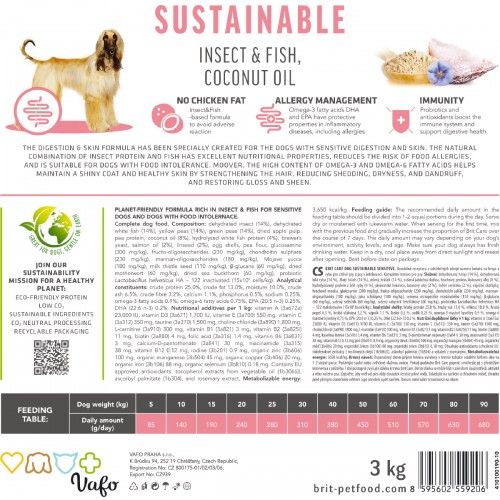 Сухий корм Brit Care Dog Sustainable Sensitive для собак з чутливим травленням з рибою та комахами
