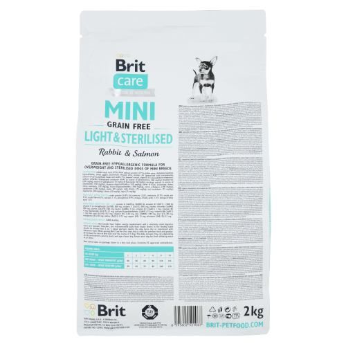 Сухий корм Brit Care GF Mini Light & Sterilised для дорослих собак дрібних порід із зайвою вагою або стерилізованих з кроликом та лососем