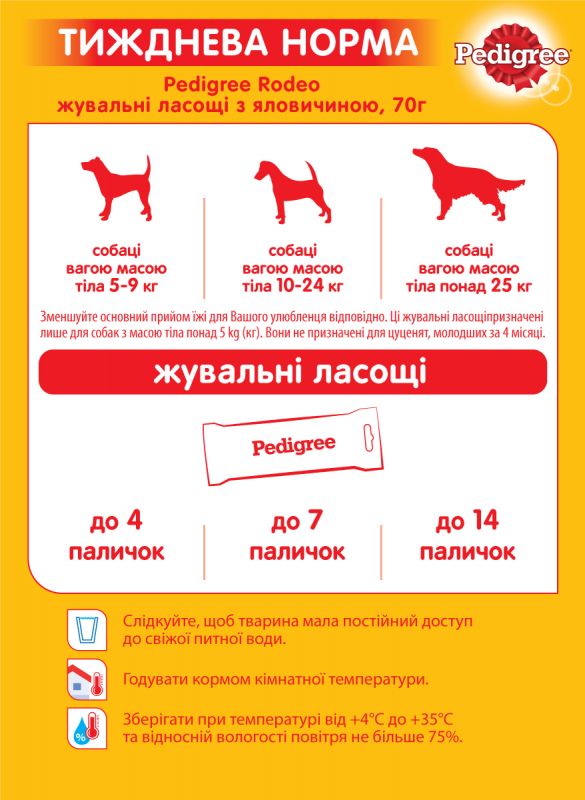 Лакомство для собак Pedigree Rodeo с говядиной 70 г
