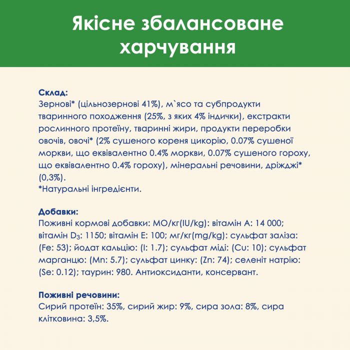 Сухий корм CAT CHOW Sterilised для дорослих котів після стерилізації з індичкою 1,5 кг