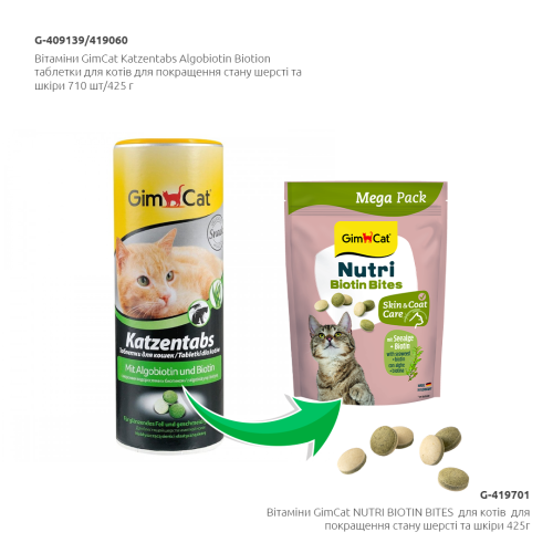 Вітаміни GimCat NUTRI BIOTIN BITES для котів для покращення стану вовни та шкіри 425г