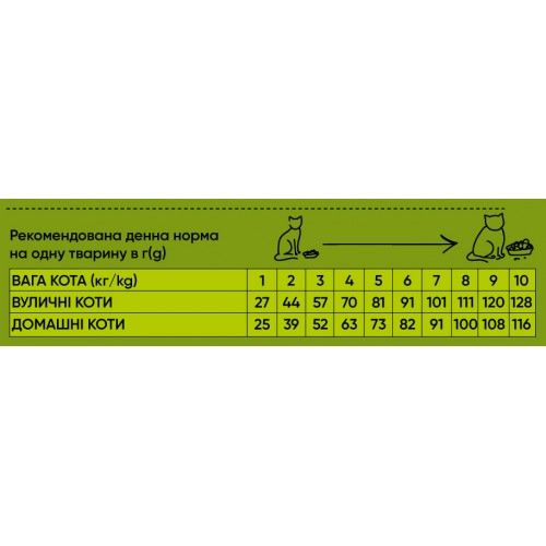 Сухий корм Half&Half для котів із чутливим травленням з індичкою