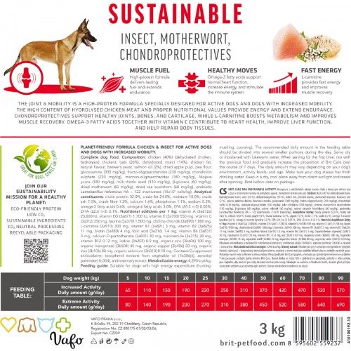 Сухий корм Brit Care Dog Sustainable Activity для собак з підвищеною активністю з куркою та комахами
