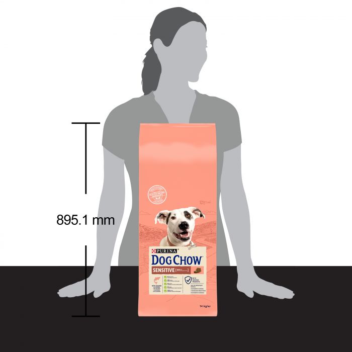 Сухий корм для дорослих собак DOG CHOW Sensitive Adult схильних до алергії з лососем 14 кг