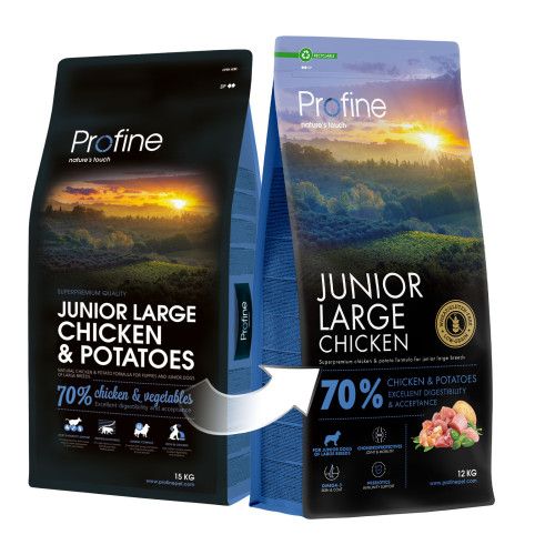 Корм сухий Profine Junior Large Chicken and Potatoes для цуценят та юніорів великих порід з куркою та картоплею 12 кг