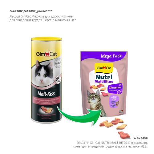 Вітаміни GimCat NUTRI-MALT BITES з мальтом для виведення грудок вовни у дорослих кішок, 425 г