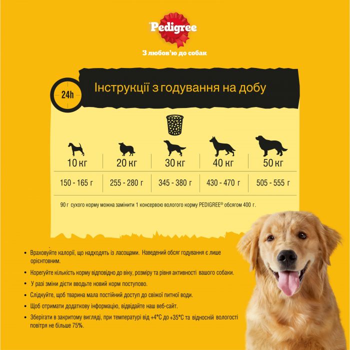 Сухий корм для дорослих собак PEDIGREE з птицею та овочами 2,6 кг