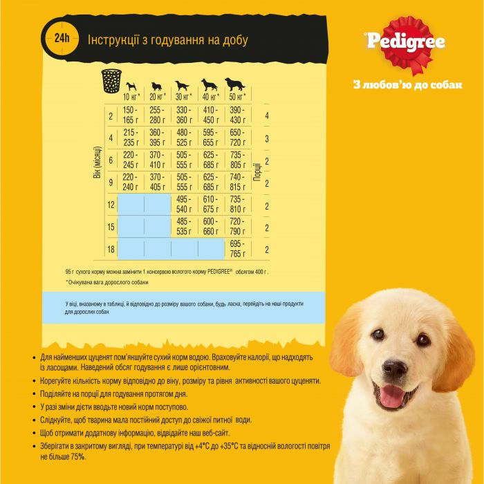 Сухий корм для цуценят PEDIGREE з птахом та овощами 500 г