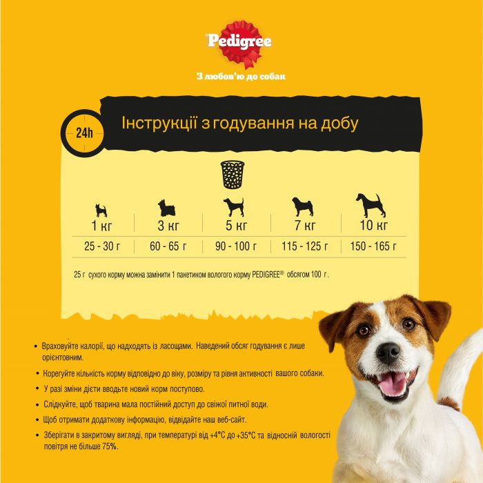 Сухий корм для дорослих собак малих порід PEDIGREE з яловичиною та овочами 12 кг