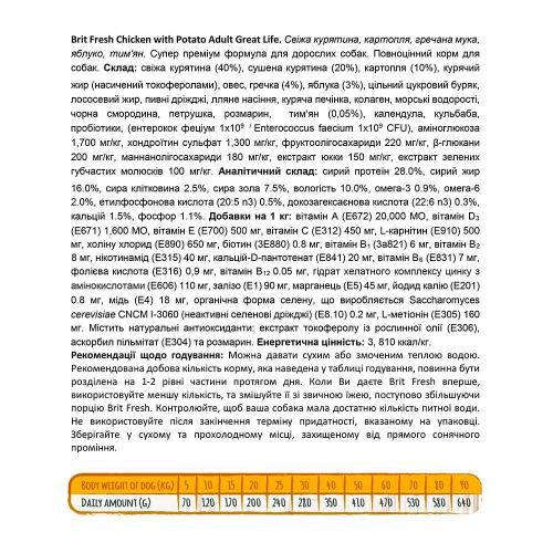 Сухий корм Brit Fresh для дорослих собак всіх порід з куркою та картоплею 2,5 кг