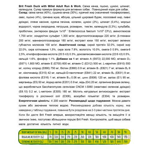 Сухий корм Brit Fresh для дорослих активних собак з качкою та пшоном 2,5 кг