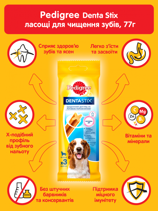 Лакомство для собак Pedigree DentaStix 77 г