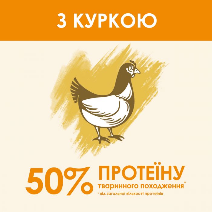 Сухий корм для кошенят CAT CHOW Kitten з куркою