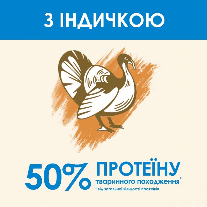 Сухий корм CAT CHOW Sterilised для дорослих котів після стерилізації з куркою