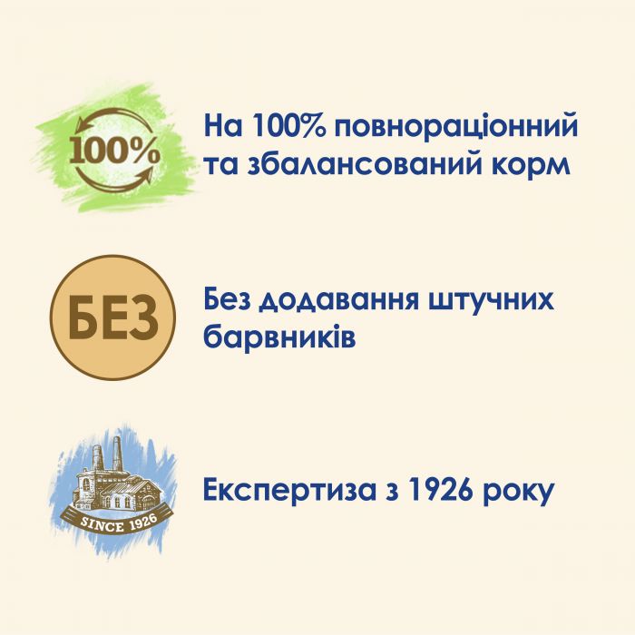 Сухий корм CAT CHOW Sterilised для дорослих котів після стерилізації з куркою