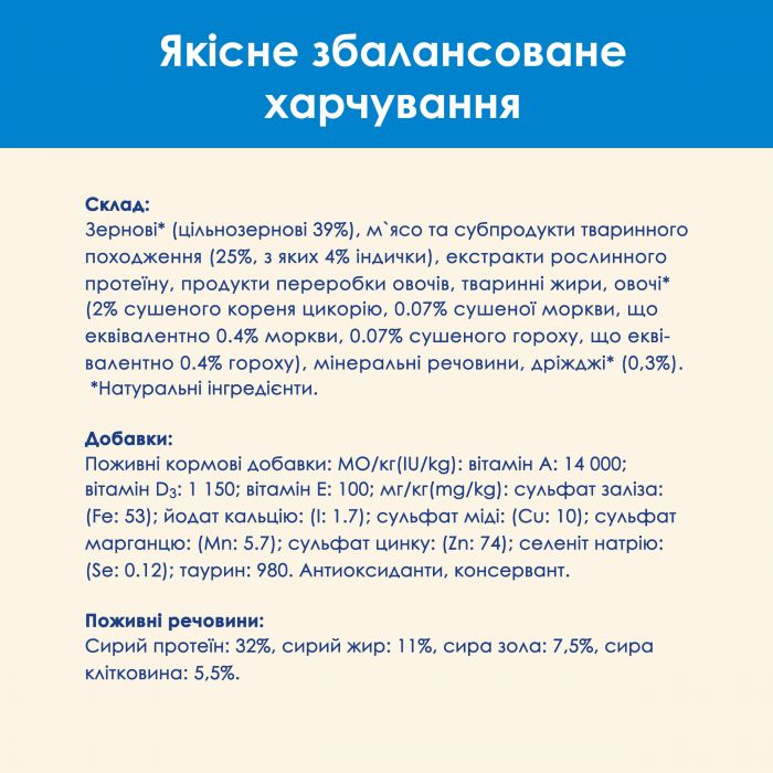 Сухий корм CAT CHOW Sterilised для дорослих котів після стерилізації з куркою