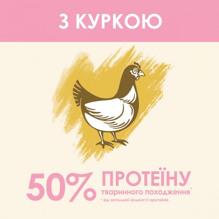 Сухий корм для кошенят CAT CHOW Kitten з куркою