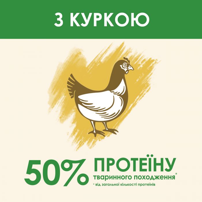 Сухий корм CAT CHOW Sterilised для дорослих котів після стерилізації з куркою