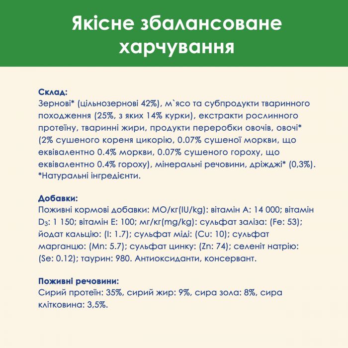 Сухий корм CAT CHOW Sterilised для дорослих котів після стерилізації з куркою