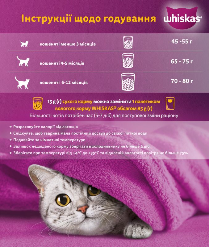 Сухий корм для кошенят Whiskas Junior з куркою 300 г
