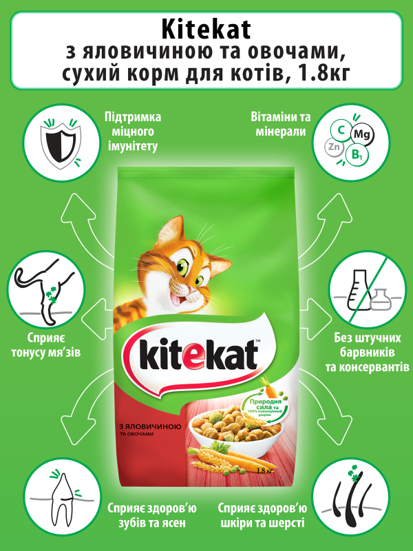 Сухий корм для котів  Kitekat Яловичина з овочами 1.8 кг