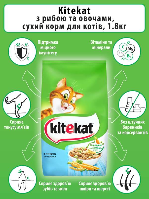 Сухий корм для котів  Kitekat з риба та овочами 1.8 кг