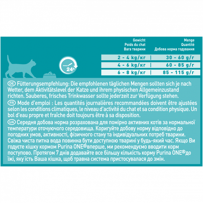 Сухий корм для дорослих котів PURINA ONE Indoor що постійно перебувають у приміщенні комплекс Bifensis з індичкою