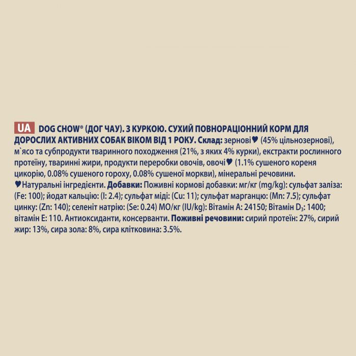 Сухий корм для дорослих собак DOG CHOW Active Adult з підвищеною активністю з куркою