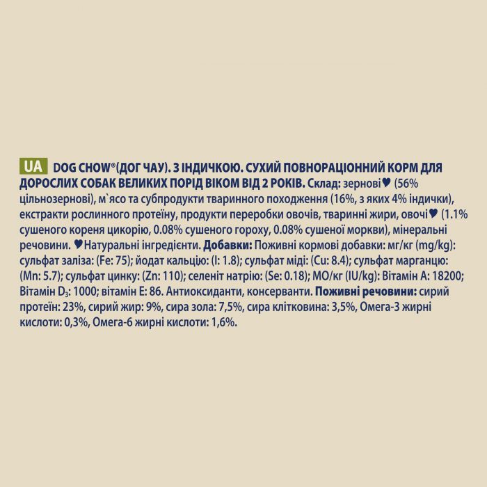 Сухий корм для дорослих собак DOG CHOW Large Breed Adult великих порід з індичкою 14 кг