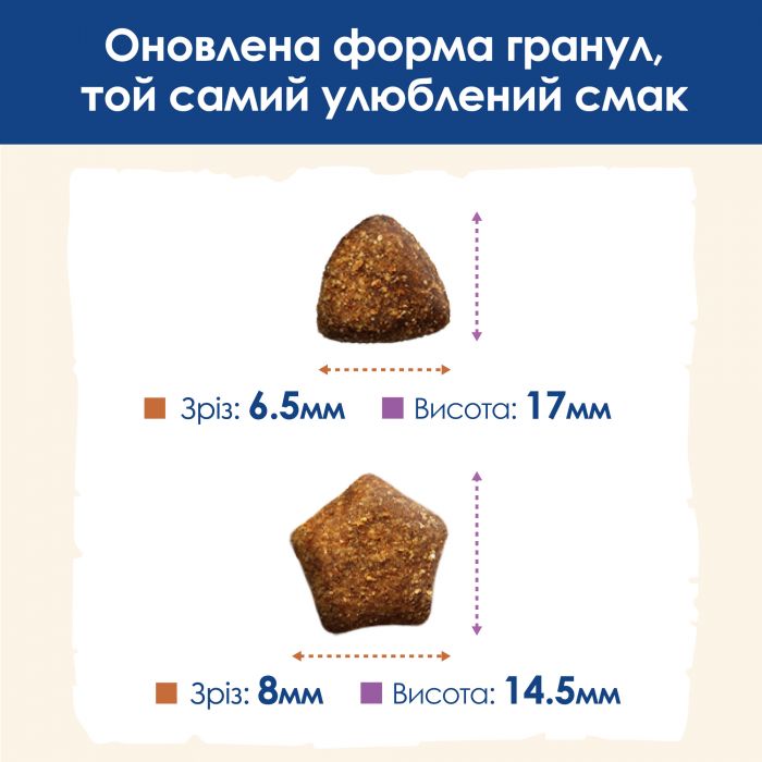 Сухий корм для дорослих собак DOG CHOW Large Breed Adult великих порід з індичкою 14 кг