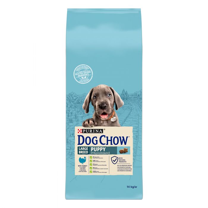 Сухий корм для цуценят DOG CHOW Large Breed Puppy великих порід з індичкою 14 кг